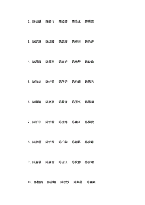 姓陈的女孩名字大全集_姓陈的女孩名字大全集两个字