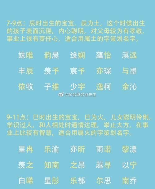 免费婴儿取名按生辰八字起名_免费婴儿取名按生辰八字起名好吗