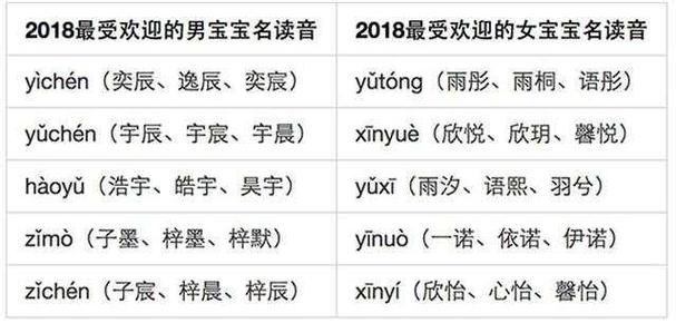 1588公司取名_1588公司起名打分测试免费