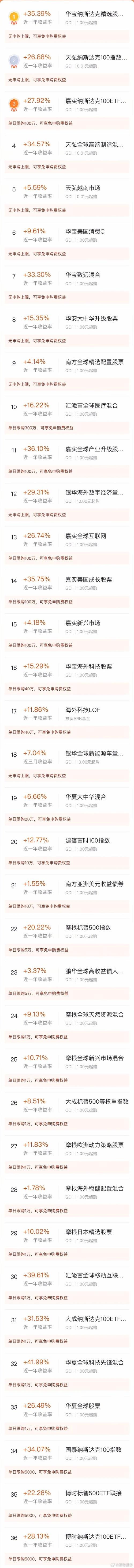 基金公司起名大全_基金公司起名大全最新