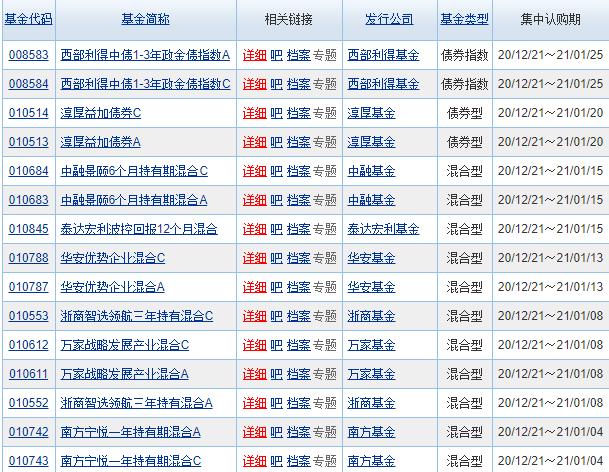 基金公司起名大全_基金公司起名大全最新