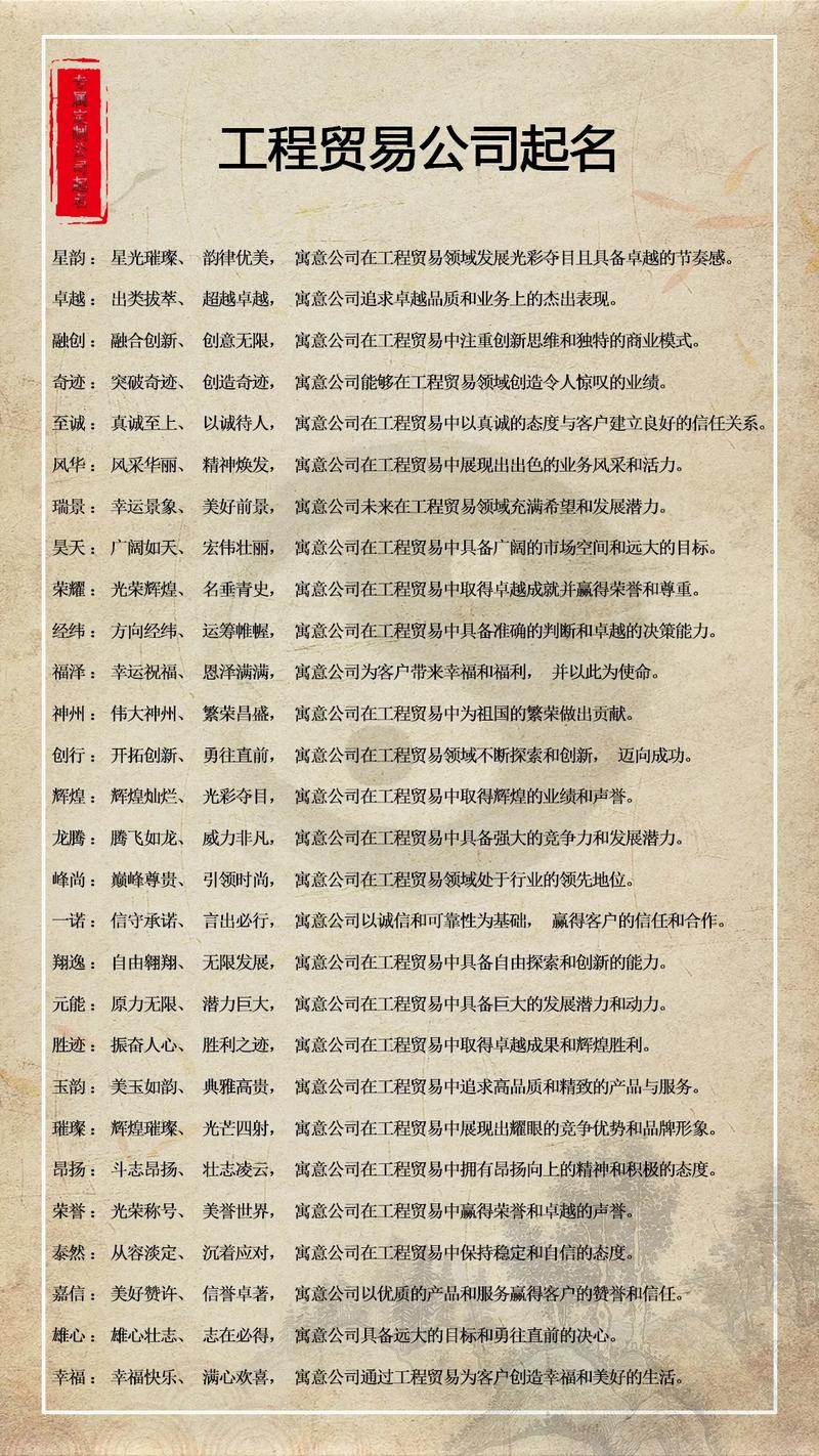 地质勘察公司取名_地质勘察公司取名大全