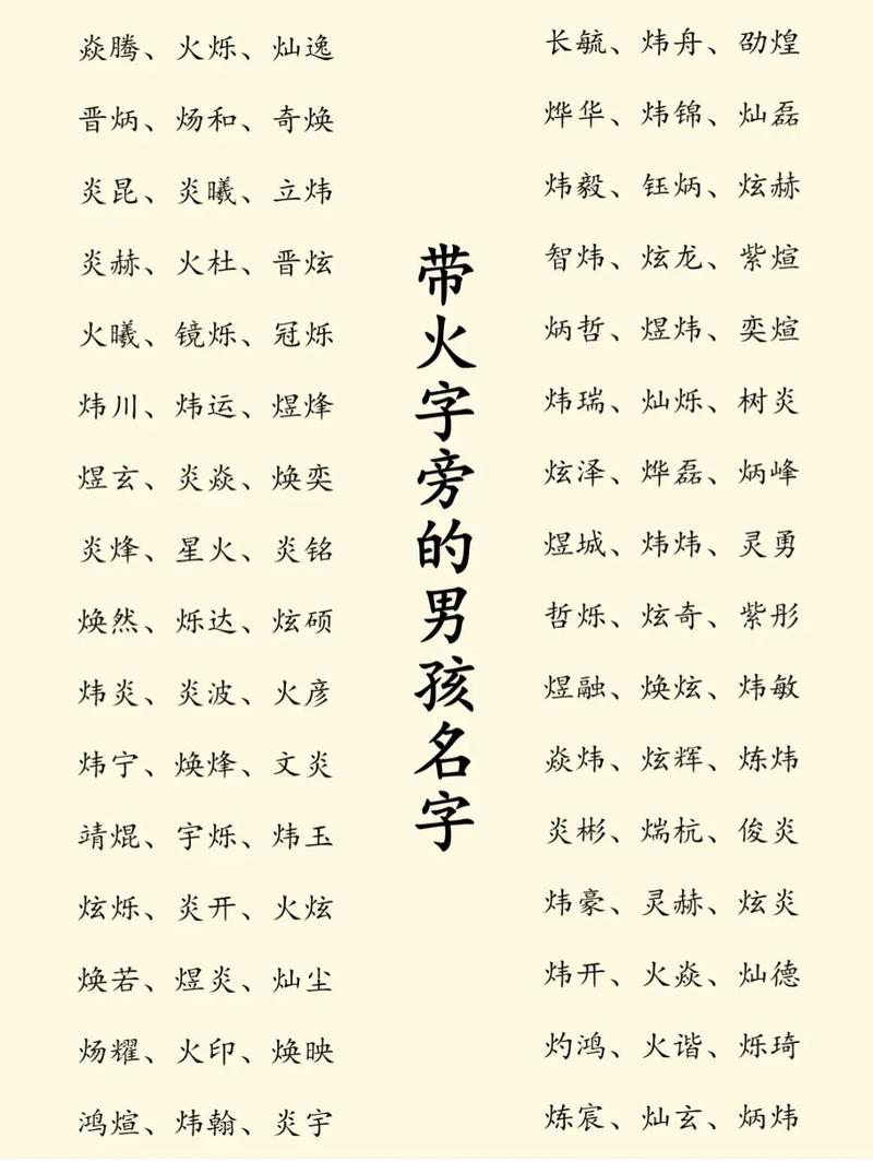 带火的男宝宝名字_带火的男宝宝名字大全