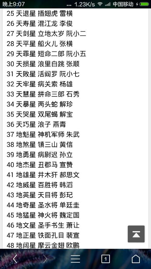 水浒传人物名字大全_水浒传人物名字大全集
