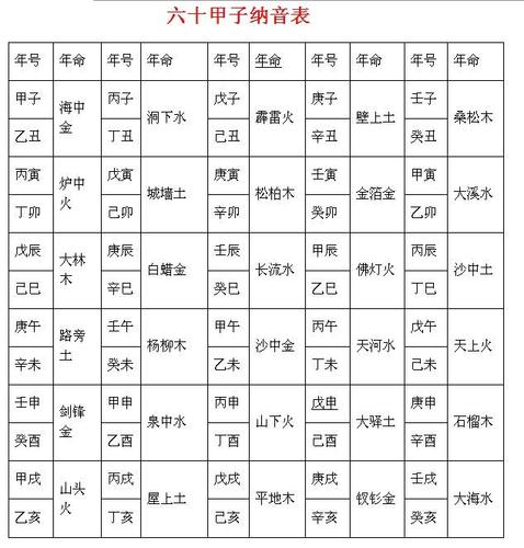 父母五行孩子取名_父母五行孩子取名大全