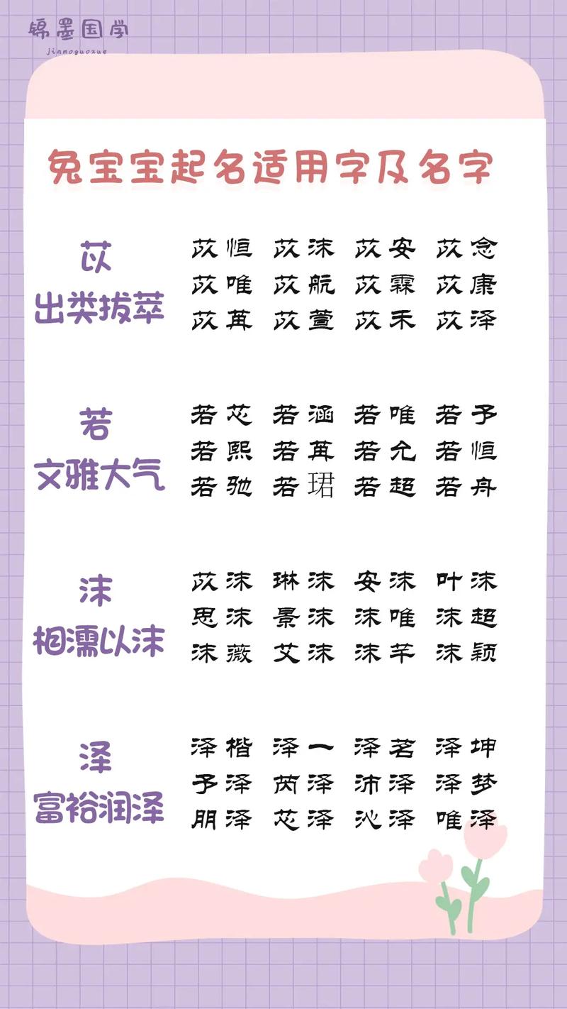 12月宝宝名字大全_12月宝宝名字大全兔宝宝取名