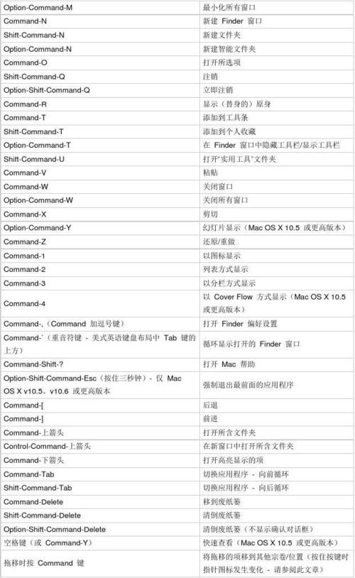 电脑店店铺起名大全四个字（电脑店名字大全好听有财气）