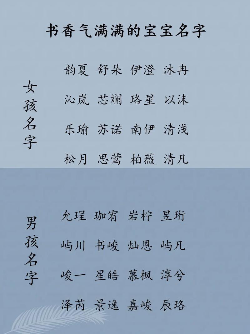 宝宝取名有寓意的名字_宝宝取名有寓意的名字大全