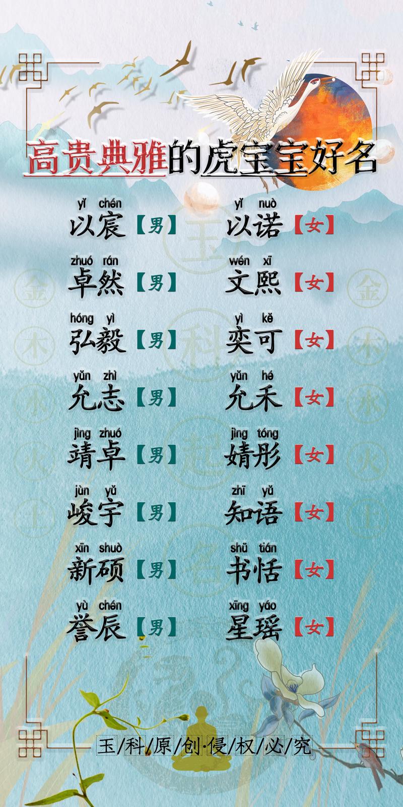 2022虎宝宝姓名大全_2022虎宝宝名字大全