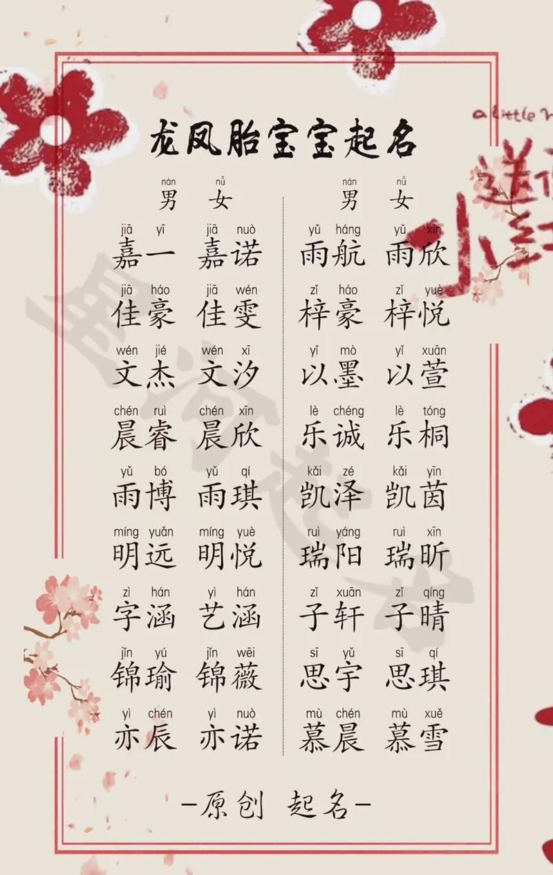 2017年出生宝宝起名_2017年出生宝宝起名大全