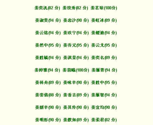 姜姓宝宝名字_姜姓宝宝名字寓意