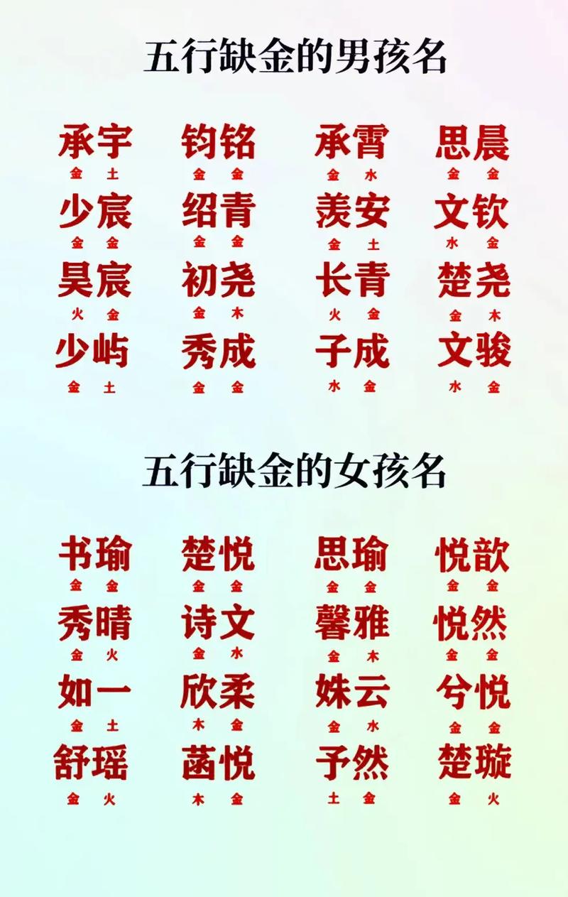 100分宝宝取名_100分宝宝起名