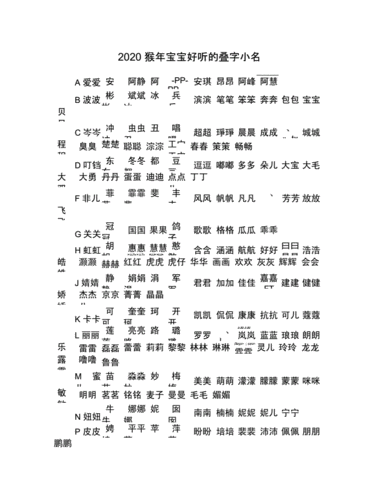 孩子起名叠字_孩子起名叠字大全