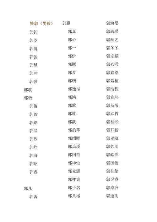 郭姓好名字大全_郭姓好名字大全男孩