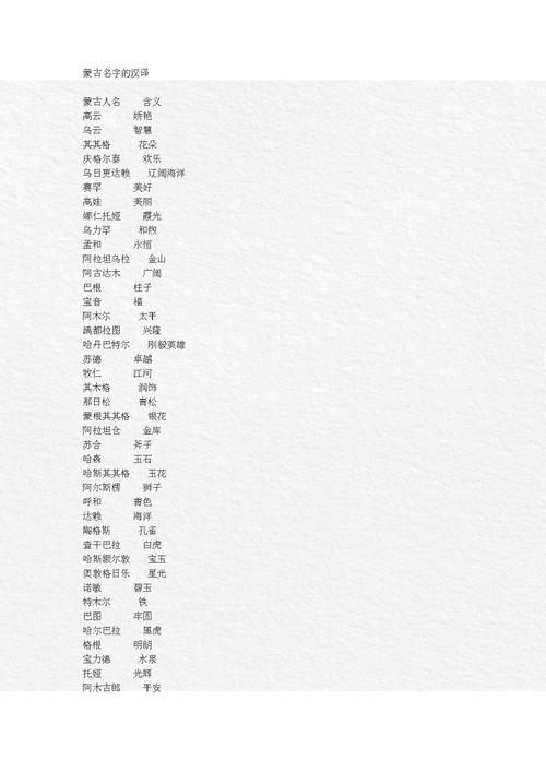 蒙古族人的名字大全_蒙古族人的名字大全女孩