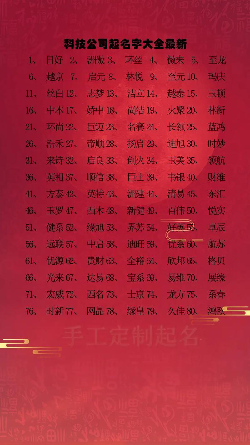 安开头公司起名_安开头公司起名字大全