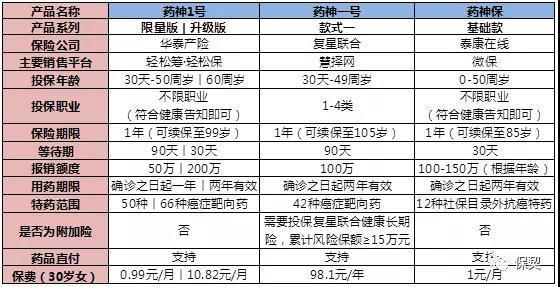 保险公司营业部起名_保险公司营业部起名免费
