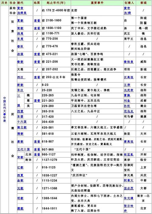 农历年份名称大全_农历年份名称大全读法