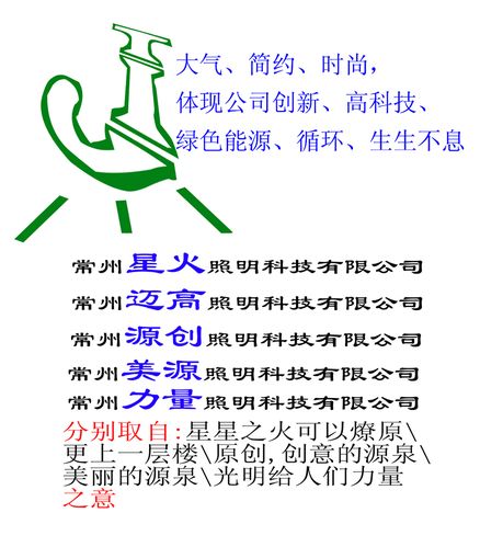 节能公司名字起名大全_节能公司名字起名大全简单