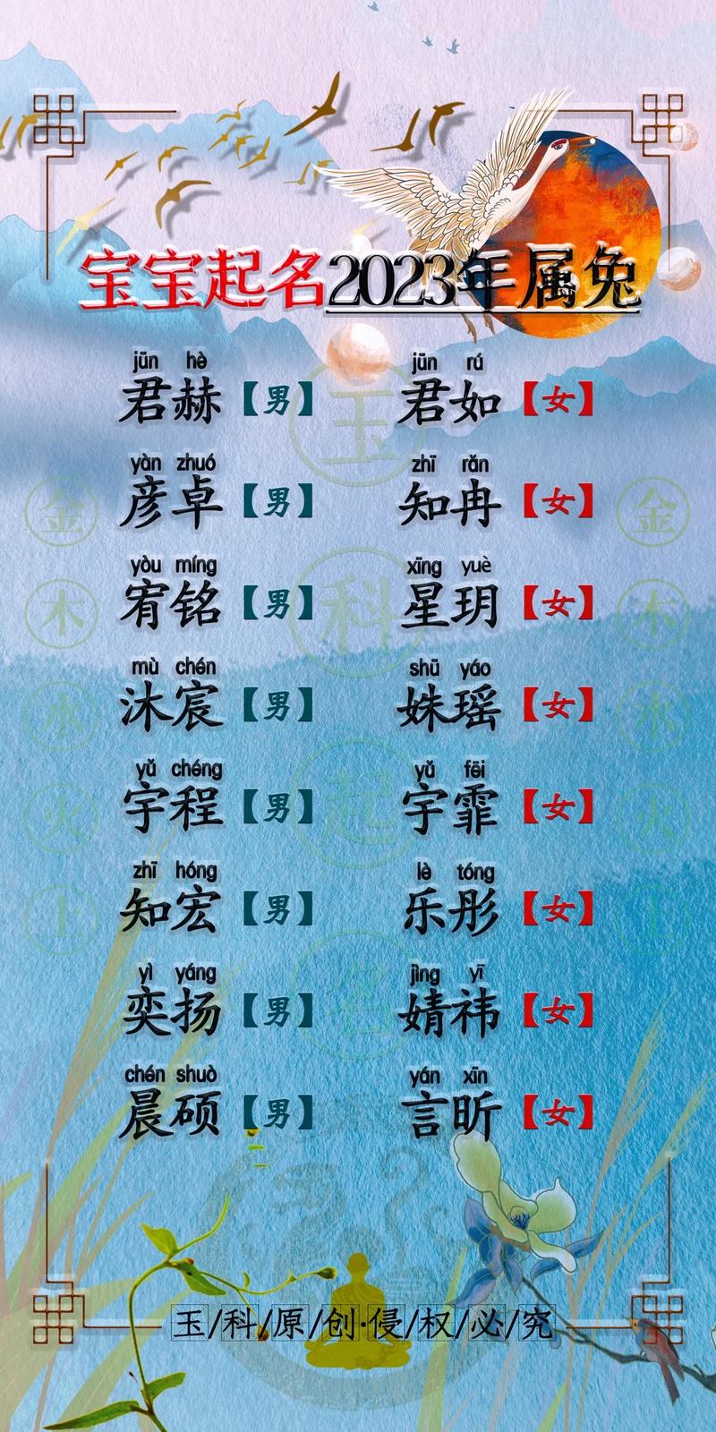 2023年生男孩起名_2023年生男孩起名字大全