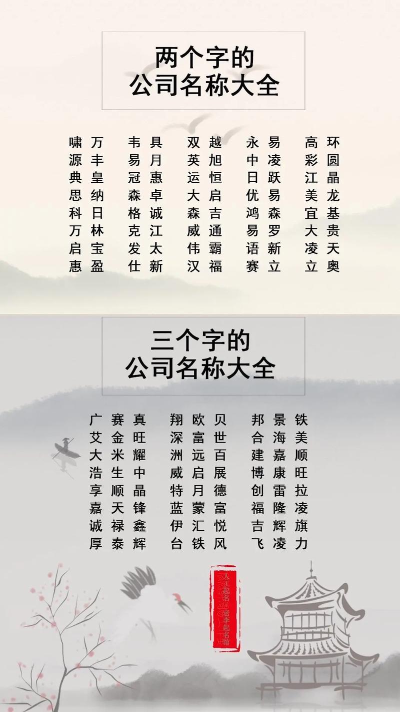 保洁公司名字起名大全_保洁公司名字起名大全155个