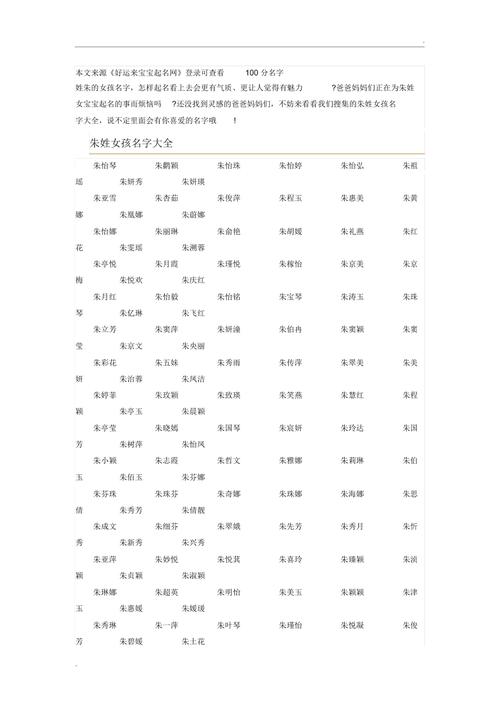 姓朱打分100分的名字大全_姓朱 名字