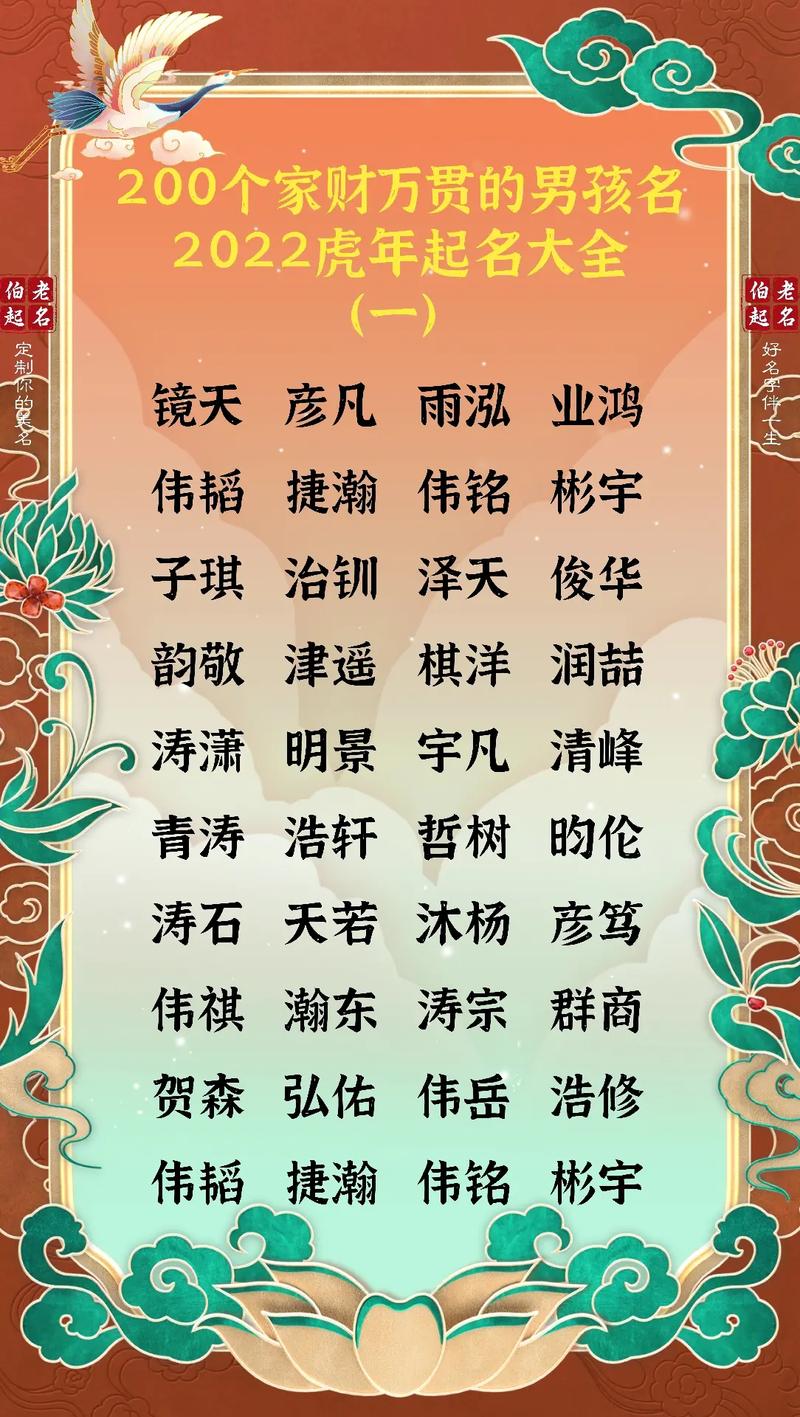财运旺的名字大全_财运旺的名字大全男人