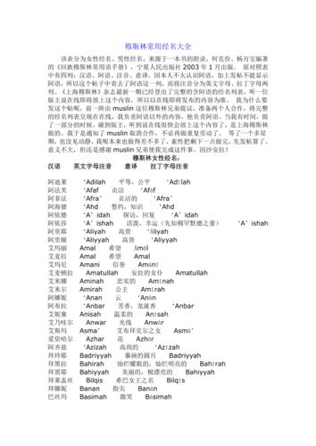 回族经名大全女孩名字_回族经名大全女孩名字阿拉伯文