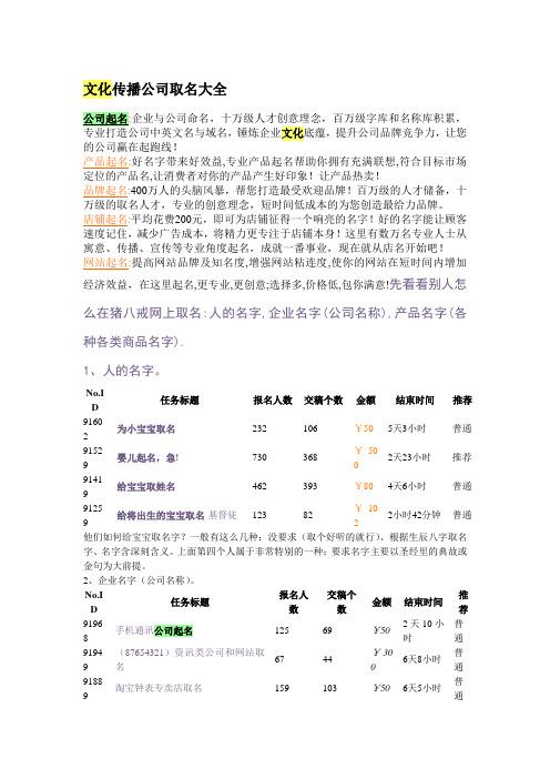 媒体公司取名_媒体公司取名字参考大全