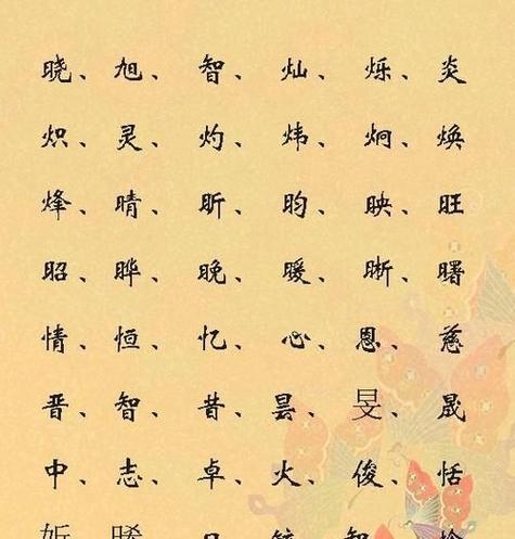 属木和火的公司名字_属木和火的公司名字大全