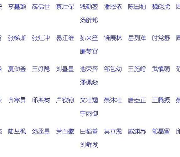 全国人名字大全_全国人名字大全查询