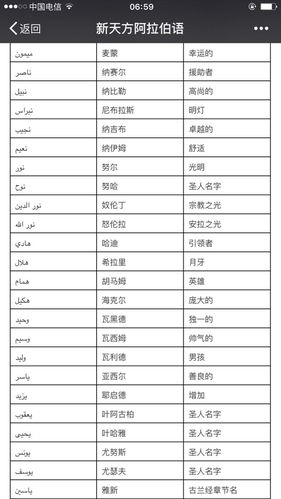 回族男孩名字大全_回族男孩名字大全最新