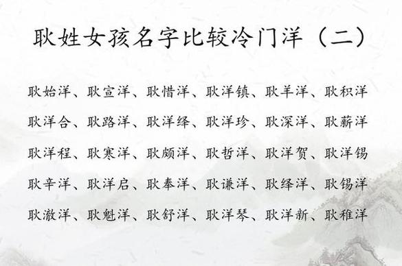 19年女孩名字排行榜_19年女孩名字排行榜大全