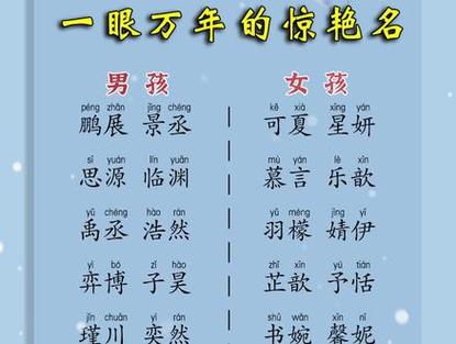 2022起名字免费大全男孩_2022起名字大全男孩生辰八字起名
