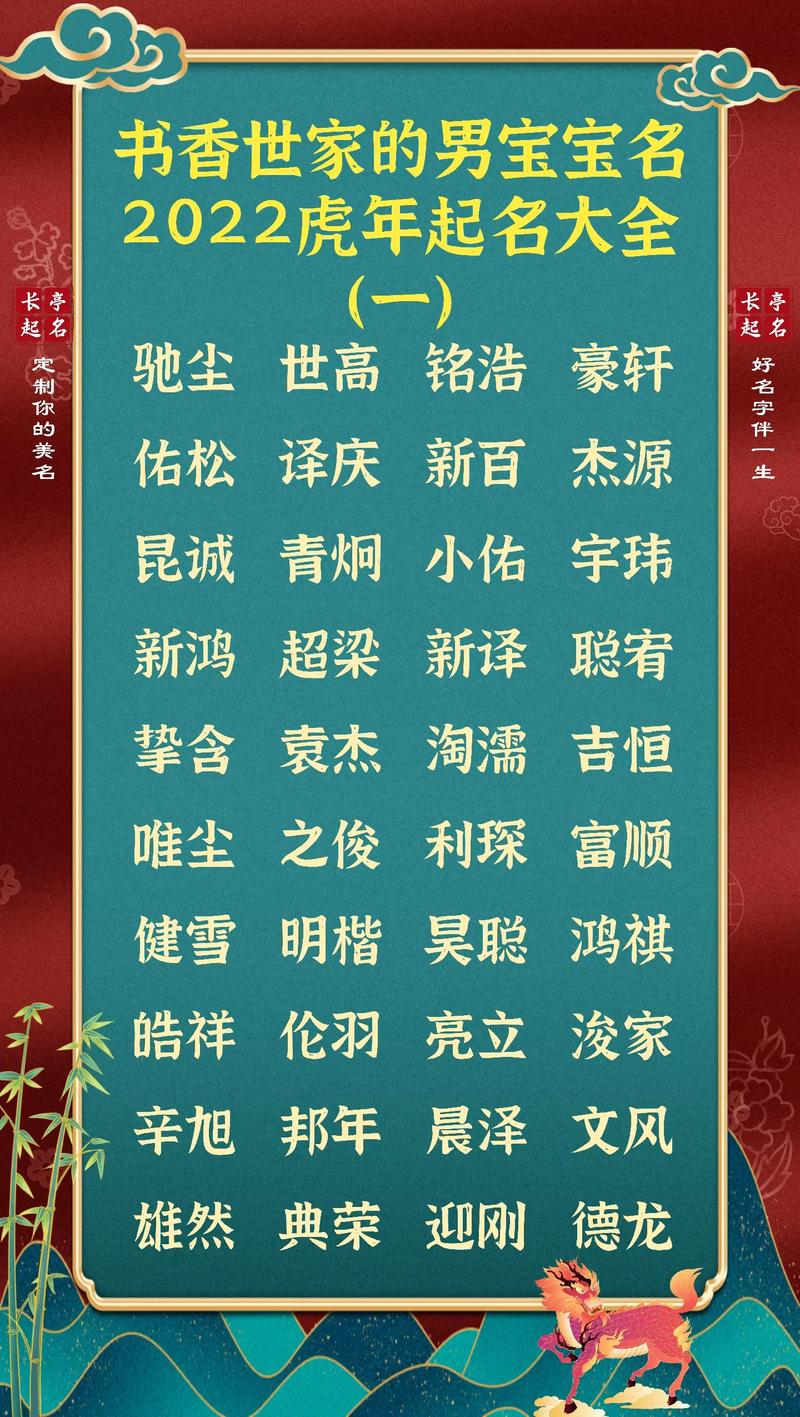 虎年宝宝名字大全2022男孩_虎年宝宝名字大全2022男孩子