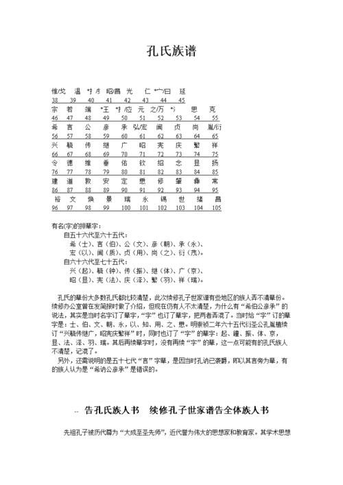 孔姓维字辈男孩取名_孔姓维字辈男孩取名大全