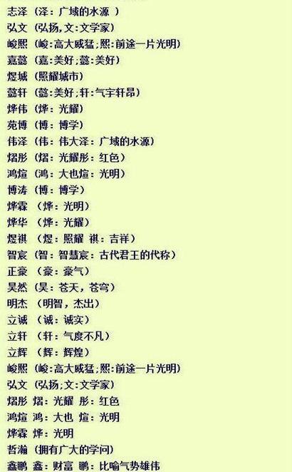 霸气公会名字大全_霸气公会名字大全 霸气不俗气的公会名字