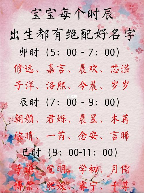 辰时出生的男孩起名_辰时出生的男孩起名凌云好妈