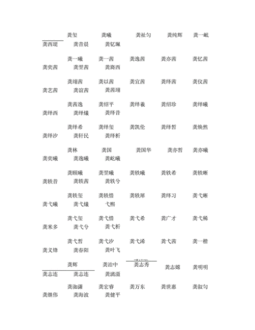 龚姓男孩取名简单顺口_龚姓男孩取名简单顺口2023年