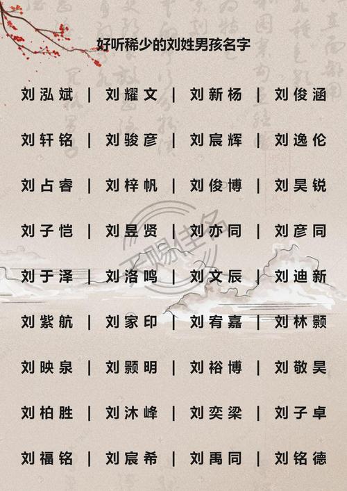 2020年宝宝姓名免费打分_2021年宝宝姓名免费打分
