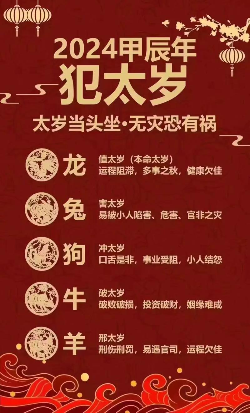 1994年属狗男孩取名_1994年属狗男孩取名大全