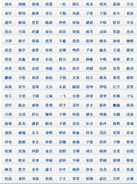 扶姓男孩取名_扶姓男孩取名大全