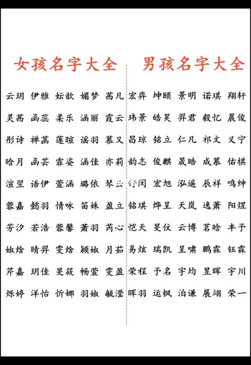 宝宝免费取名100分_宝宝取名100分免费