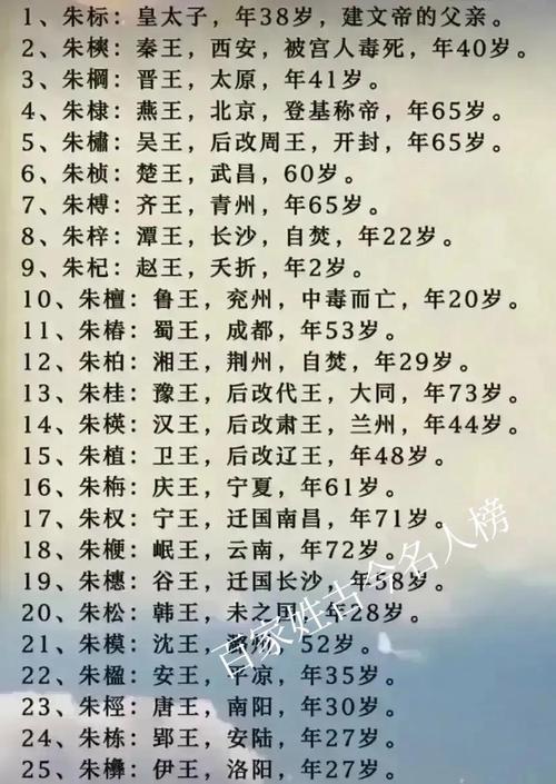 芳字辈男孩起名_芳字辈男孩起名大全