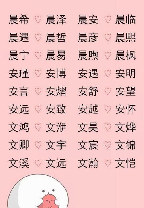 给娃娃取名字大全男孩_给娃娃取名字大全男孩两个字