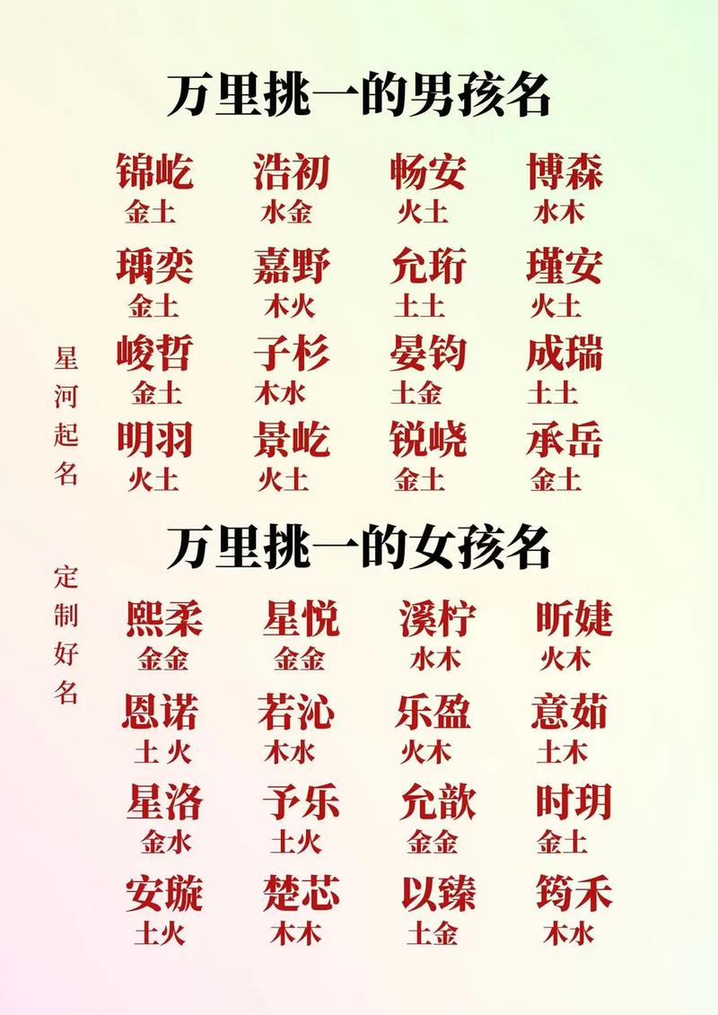 取名2023年好名字大全_取名2023年好名字大全男孩