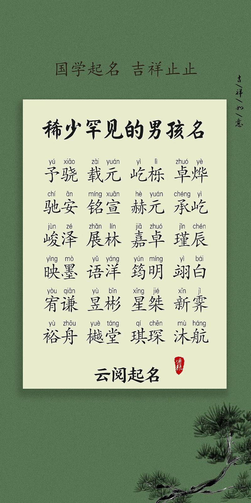 孩子起名2023男孩免费_孩子起名2023男孩免费大全
