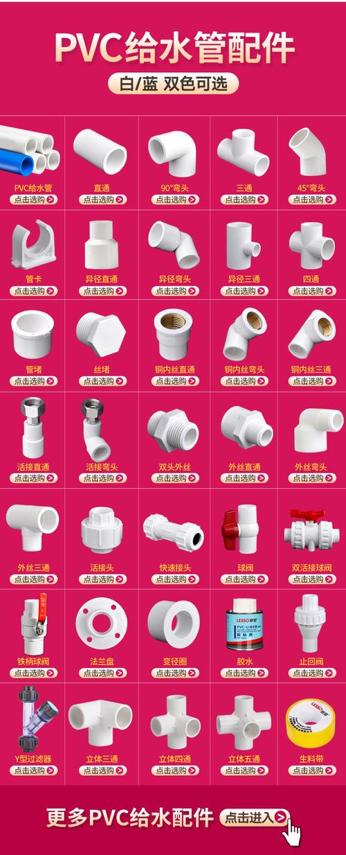 pvc-u管件名称大全_pvcu管件名称大全