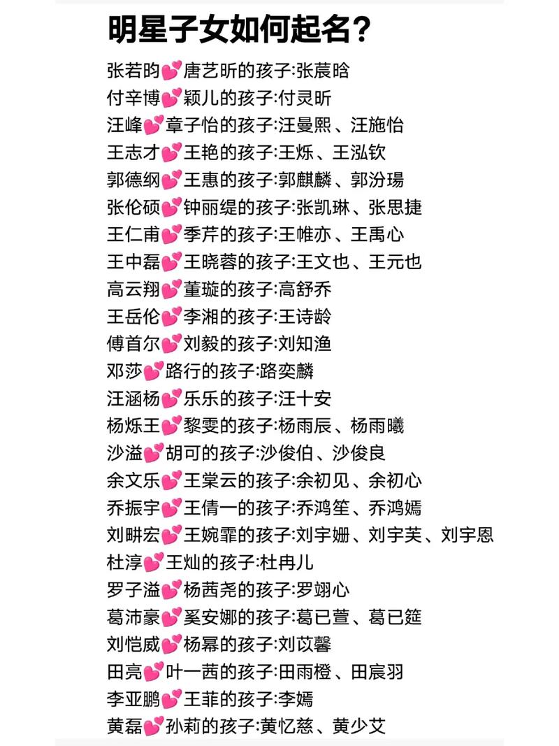 明星孩子的名字大全_明星孩子的名字大全男孩