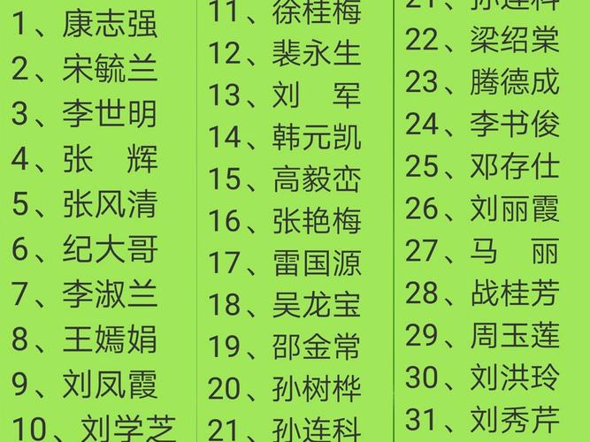 聚会名称大全_聚会名称大全霸气